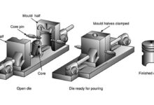 Die-Casting-Mould-Material