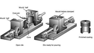 Die-Casting-Mould-Material