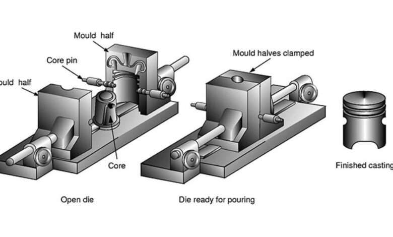 Die-Casting-Mould-Material