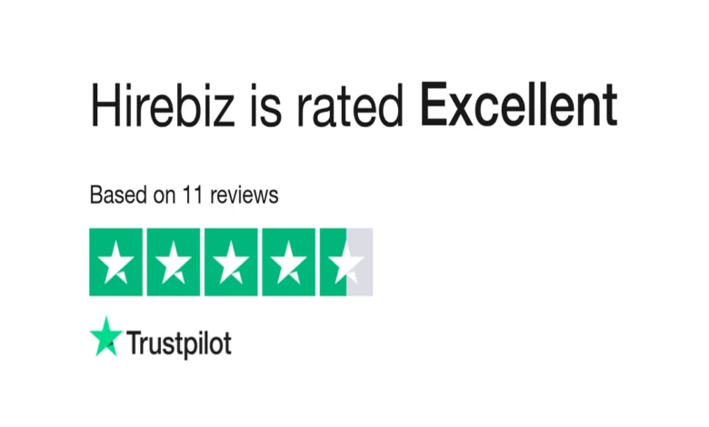 Hirebiz Med Reviews